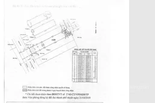 Chính chủ bán 2 nhà tại 120 đường thạnh xuân 22, phường thạnh xuân, quận 12, hồ chí minh.