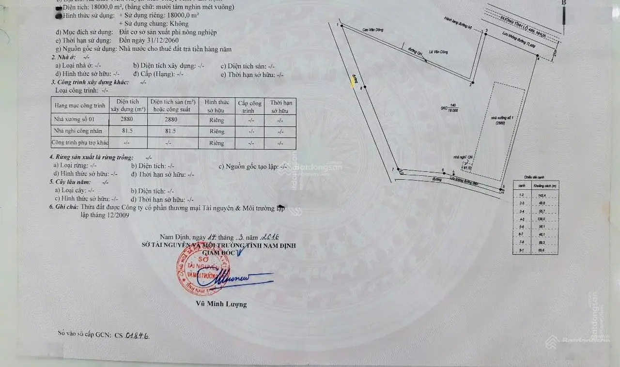 Chính chủ bán nhà xưởng. 4000m2 xưởng đang cho thuê. 2000m2 siêu thị và biệt thự. 6000m2 đang xây