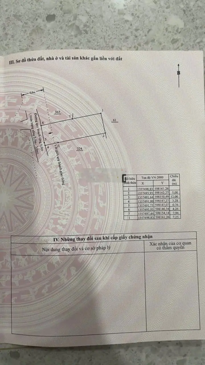 Bán nhà mới xây 2 tầng thôn Đông - Vĩnh Phương đường ôtô 1tỷ870 DT: 76.4m2 ngang 5m