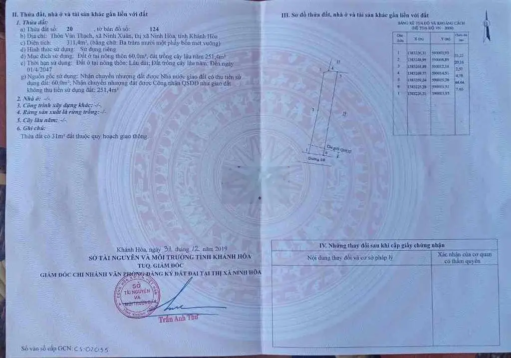 bán đất ninh xuân tx ninh hoà đường 8m ngay dân cạnh quốc lộ 28