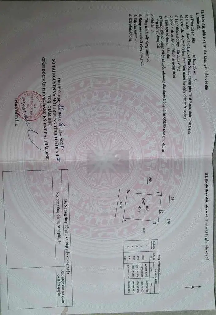 bán đất phú lạc phú xuân