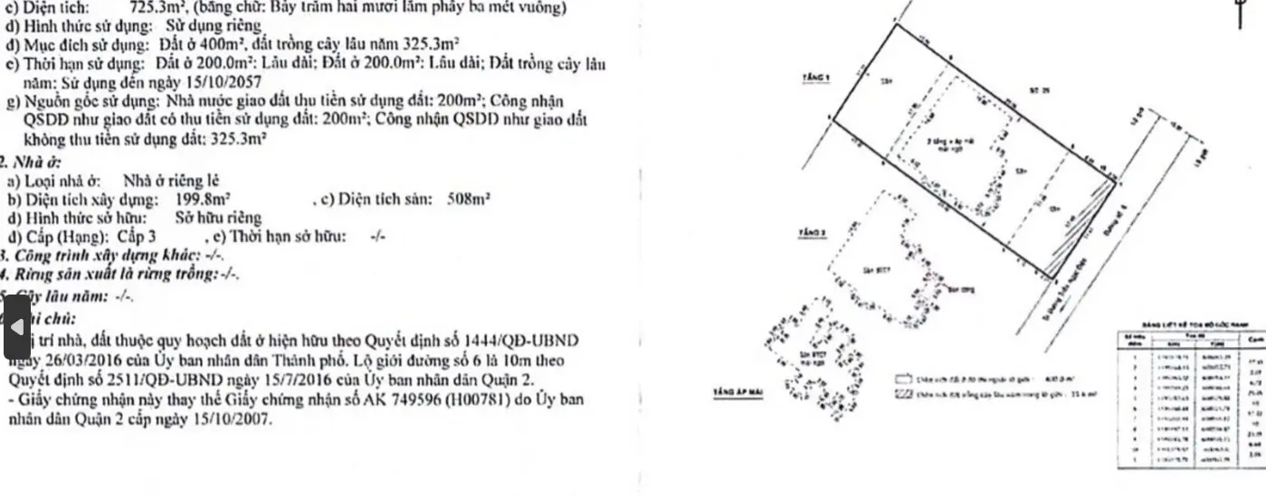 Biệt thự sang trọng thảo điền - mua ngay để sở hữu giá tốt nhất 725m2 chỉ 169 tr/m2