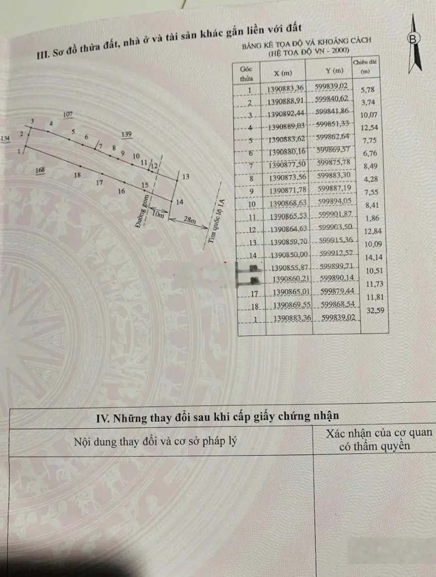 Gia đình cần bán gấp mảnh đất mặt tiền đường QL1A thị xã Ninh Hoà, Khánh Hoà