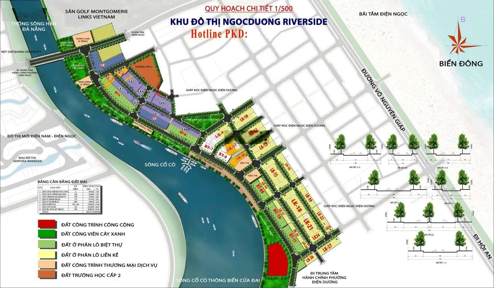 Bán đất ven biển KĐT Ngọc Dương Riverside, Điện Ngọc, Điện Bàn Quảng Nam