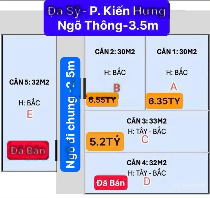 300m Công an Phường Kiến Hưng. 35m2/5tầng/trước nhà đường 3.5m, ôtô chạy. Ngõ thông, Gần chợ trường