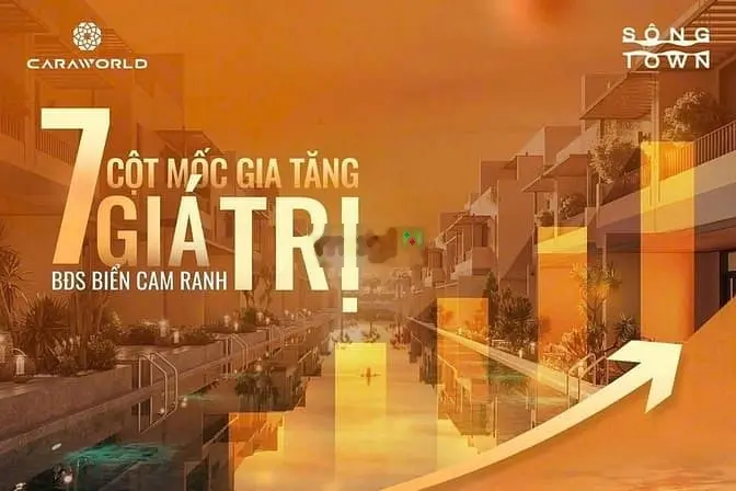 đón lợi nhuận vượt trội tại Nhà phố biển Đại lộ Hồng Ngọc - CARAWORLD