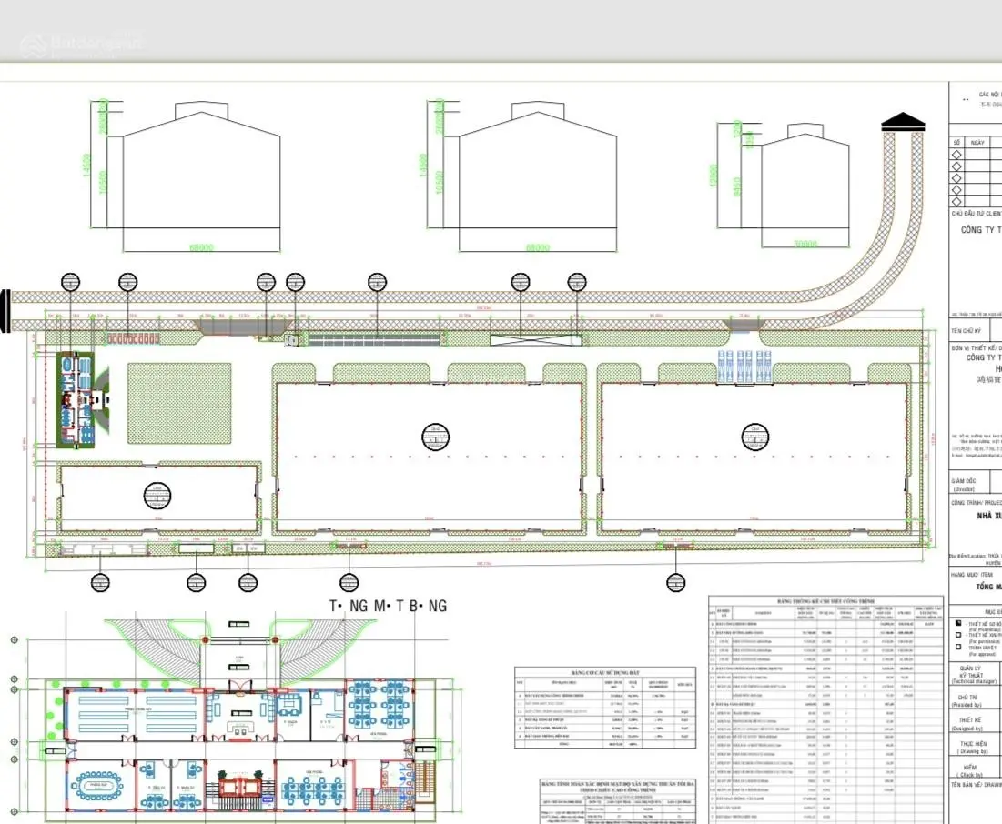 Chuyển nhượng dự án đất công nghiệp trong khu công nghiệp KSB Bắc Tân Uyên Bình Dương