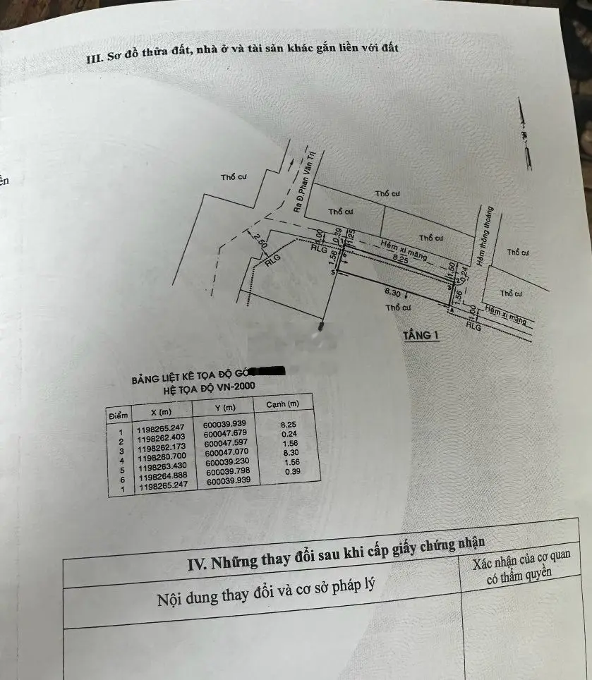 NHÀ HẺM 16M2 PHAN VĂN TRỊ GÒ VẤP