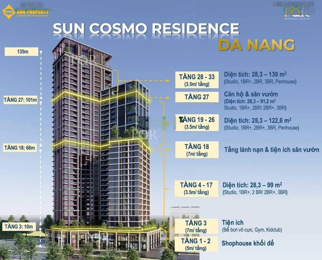 Sở hữu căn 1PN + The Panoma - Sun Cosmo Da Nang chỉ 1tỷ9 - Ưu đãi CK đến 19% vốn ban đầu chỉ 800tr