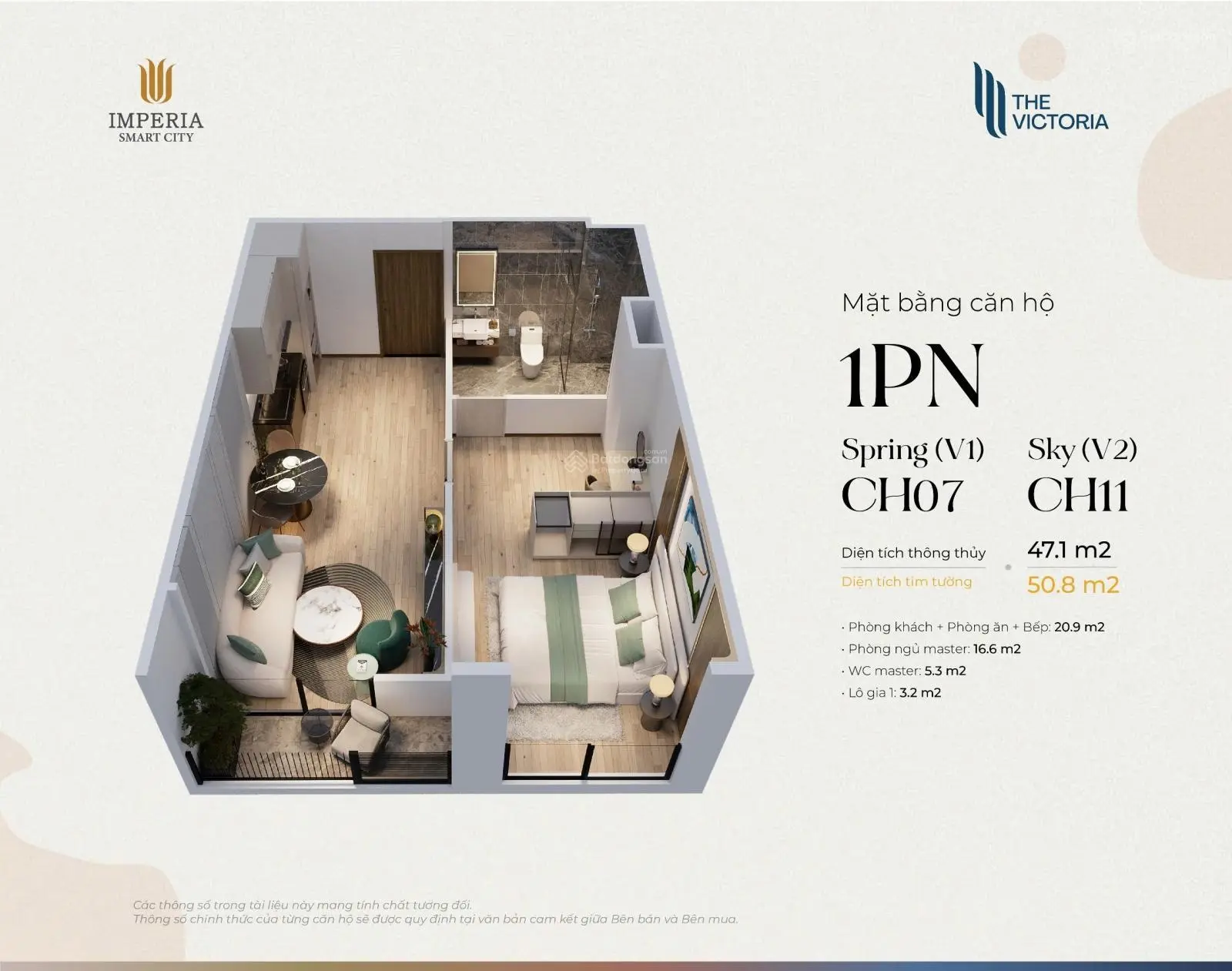 CHÍNH THỨC RA MẮT PHÂN KHU MỚI NHẤT THE VICTORIA VINHOMES SMART CITY GIÁ CHỈ TỪ 6X TR/M2 0962 311 ***