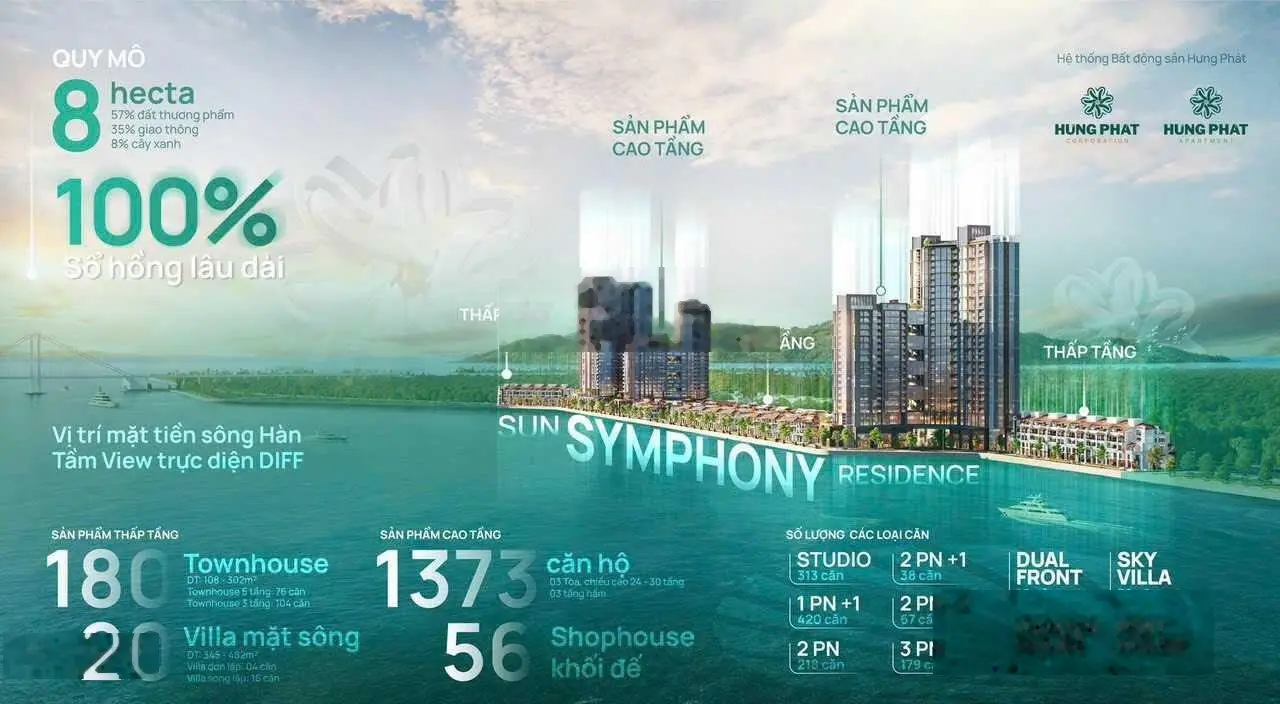 Căn hộ sân vườn tòa S3 Sun Symphony bản giới hạn cho khách hàng sở hữu sự độc đáo - chiết khấu cao