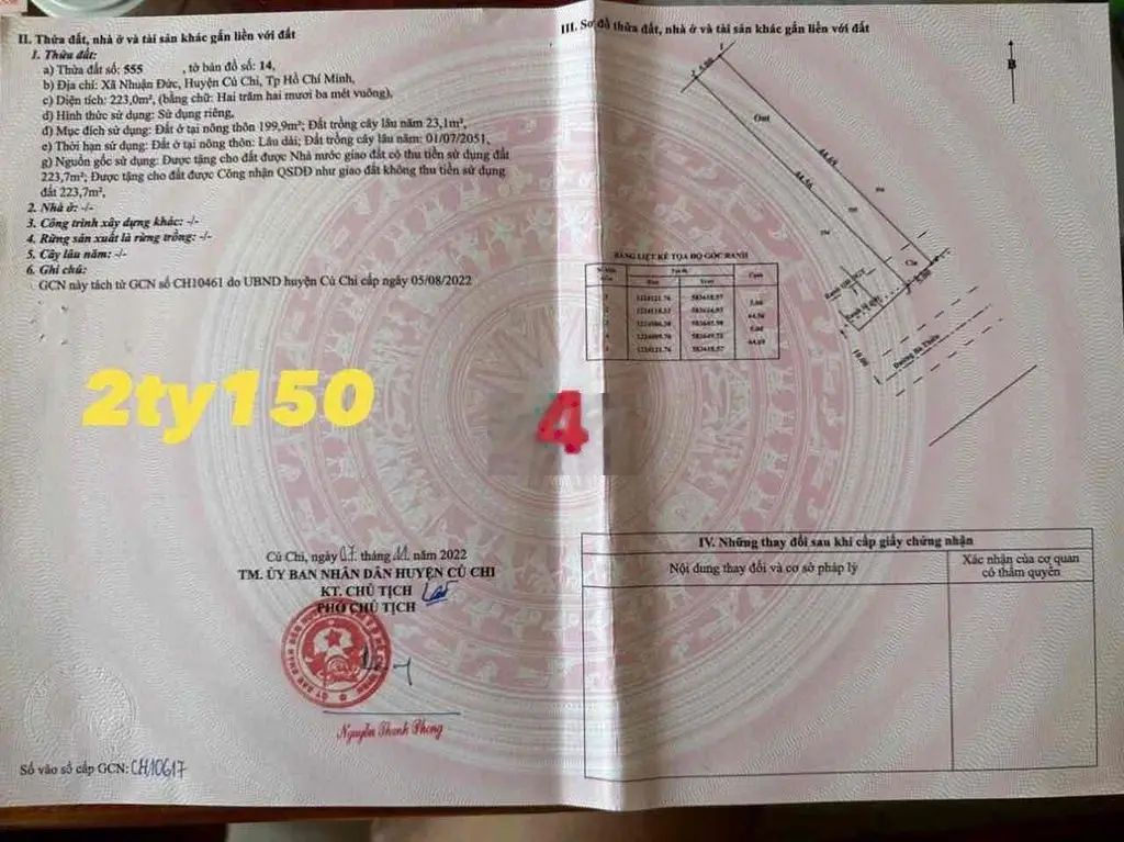 Kẹt tiền bán đất mt Nguyễn Thị Rành và Bà Thiên Củ Chi