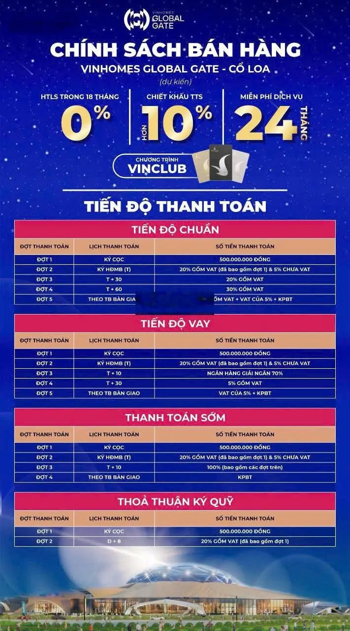 Hàng Hot TD5.02 Song lập vinhomes Cổ Loa (VHGG) 153m2 mt8,5m 4 tầng, ĐN, view công viên giá 55 tỷ