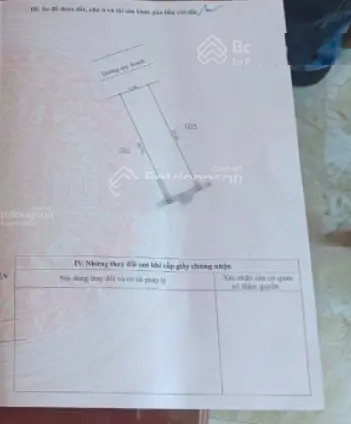 Nhanh tay sở hữu lô đất đấu giá tại Hùng Cường Hưng Yên, vị trí đẹp giá rẻ