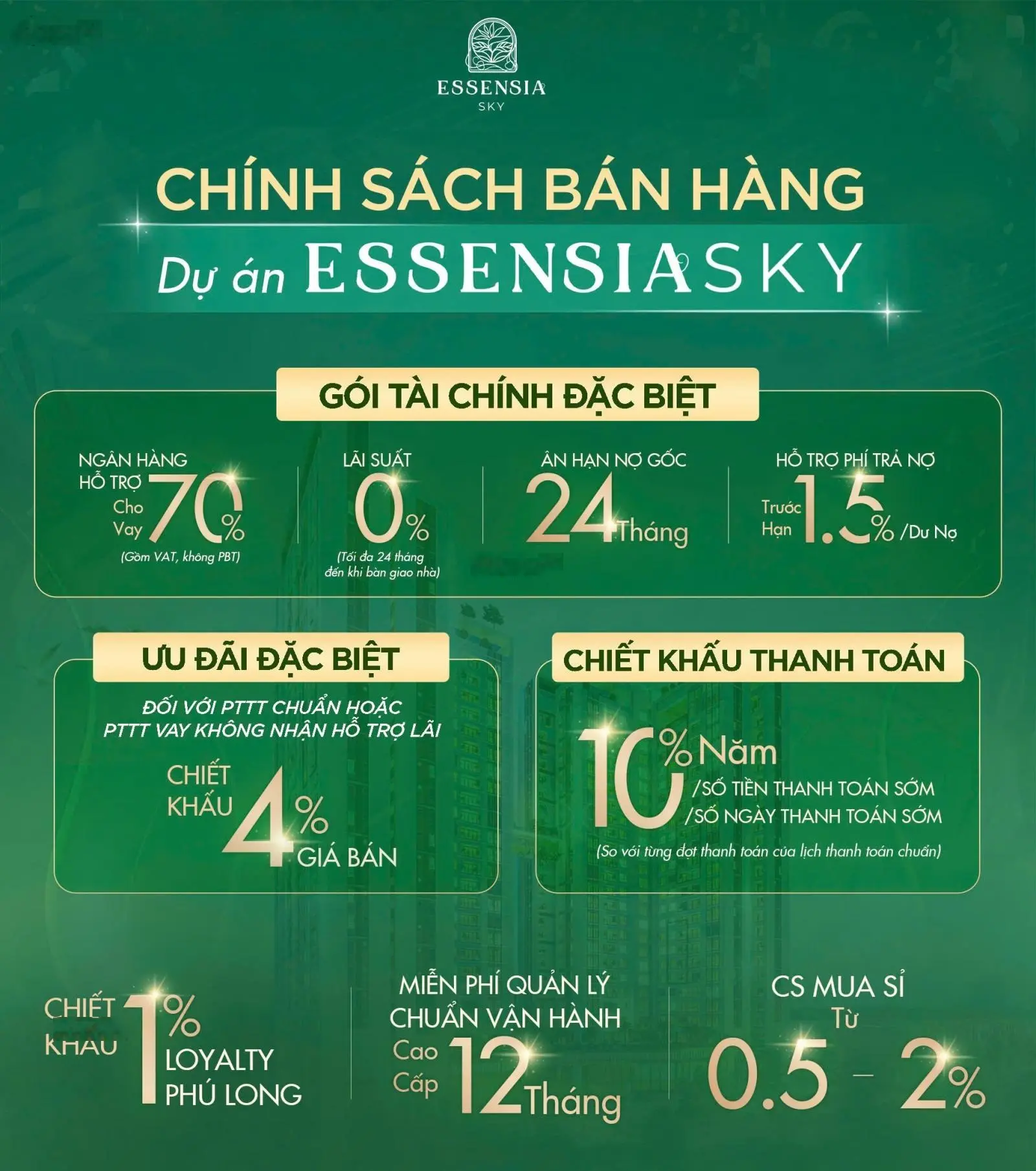 Đón sóng hạ tầng 2026 nhận nhà chỉ 1 tỷ sở hữu căn hộ 74m2 cạnh Phú Mỹ Hưng