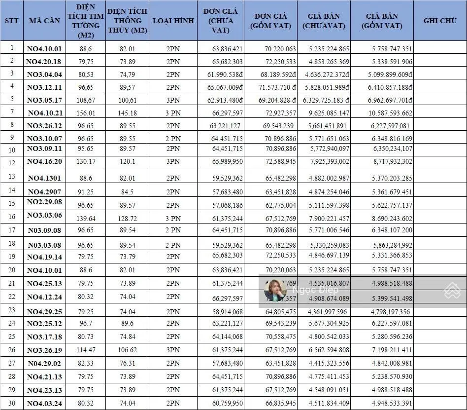 (Hà Nội Melody Residences) Bảng hàng độc quyền - Trực tiếp CĐT, giá chỉ từ 58tr/m2 (đã bao gồm VAT)