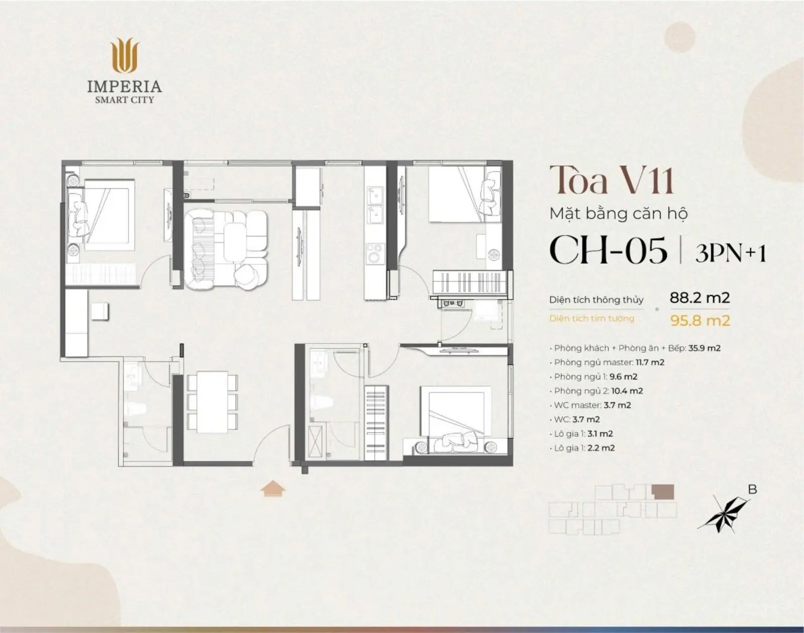 HÉ LỘ LOẠI HÌNH CĂN HỘ 3PN+ ĐẦU TIÊN - DUY NHẤT TẠI VINHOMES SMART CITY