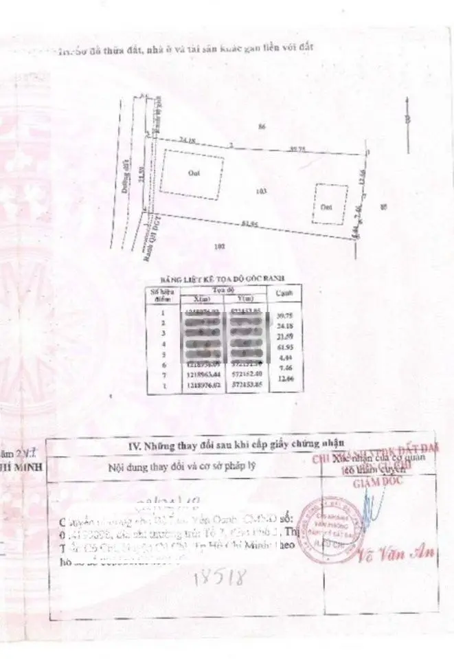 Bán đất 1413m2 có 300m2 thổ cư đườngsố651, PhướcThạnh, Củchi giá 4,1tỷ