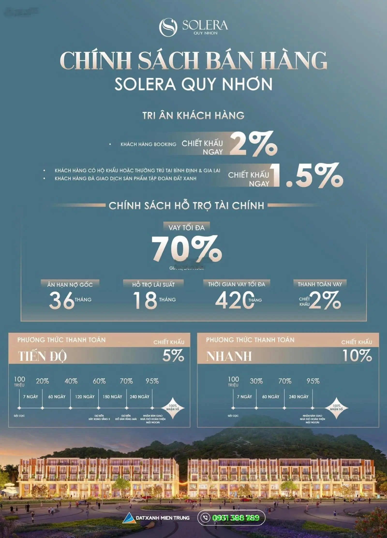 Bán Shophouse 5PN, 5WC ở Solera Quy Nhơn, 4,6 tỷ, 92,5m2
