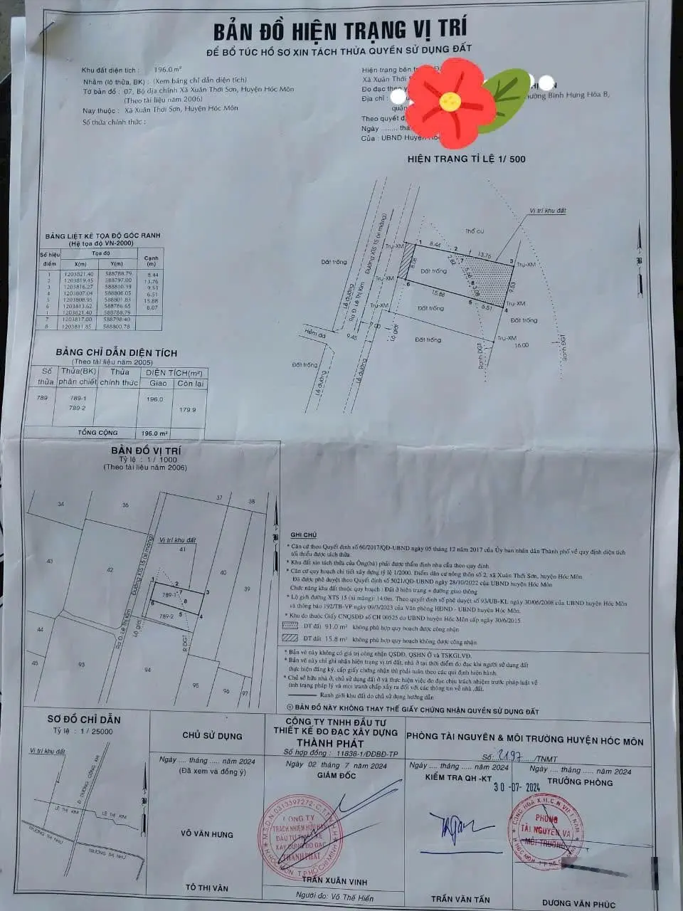 Bán lô đất thổ cư 375m2 mặt tiền đường Xuân Thới Sơn 15, Hóc Môn