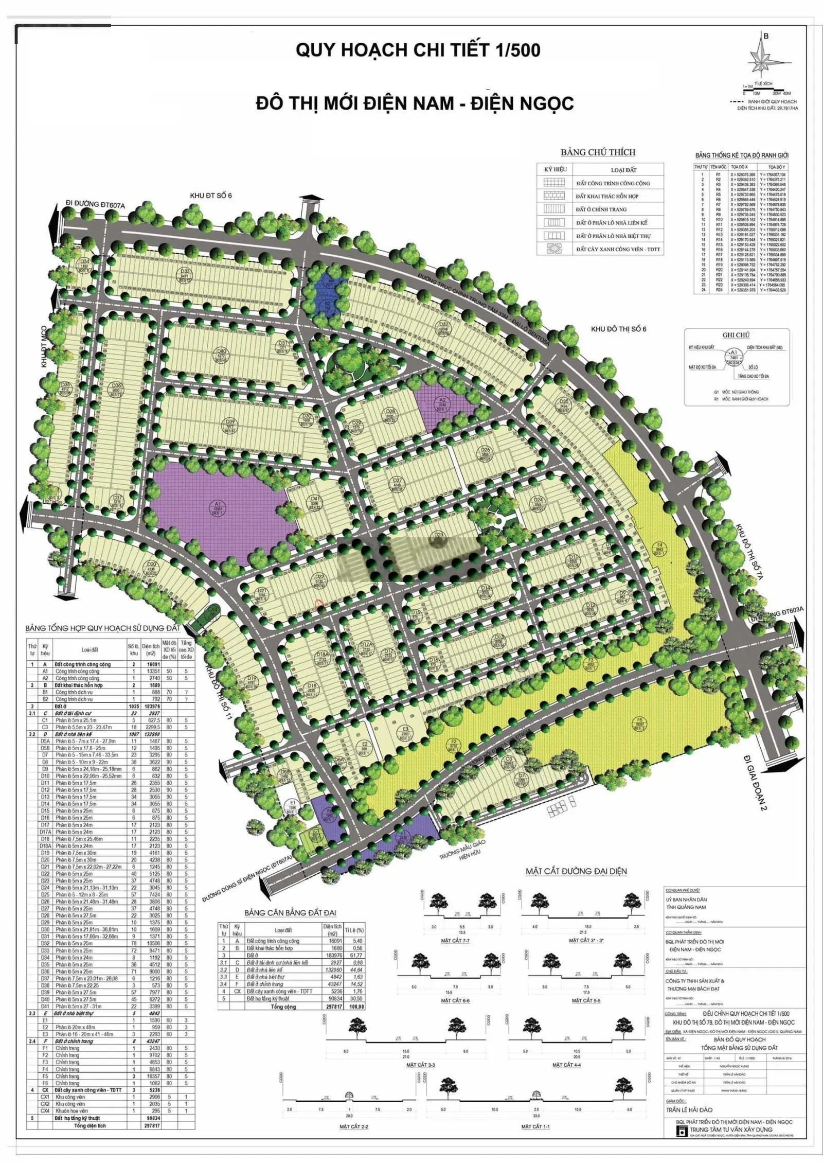 Bán đất nền khu đô thị 7B, Xã Điện Ngọc, Điện Bàn Quảng Nam, DT 87.5m2, hướng ĐN, sạch