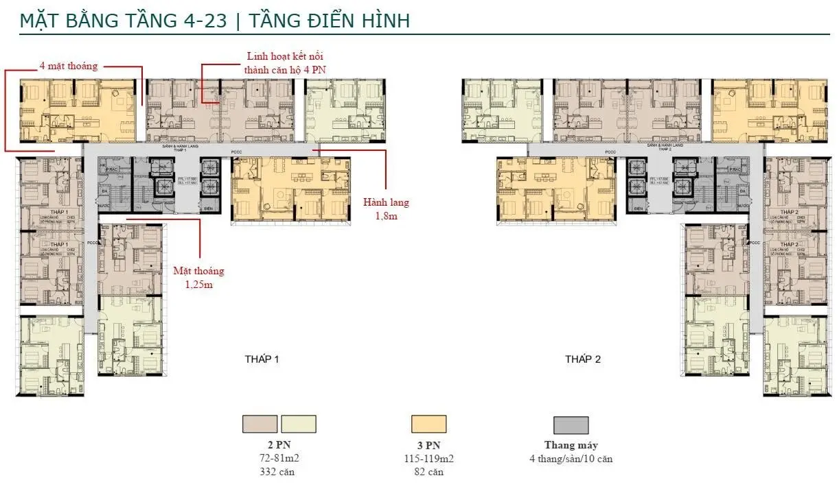 CĐT mở bán căn hộ Essensia Sky - HTLS 0% 24 tháng - Chiết khấu đến 7% - Tặng phí quản lý 12 tháng