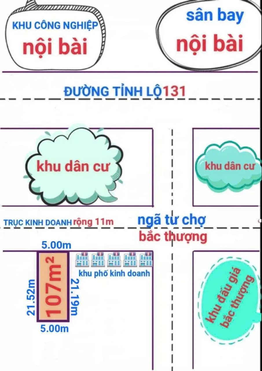 Bán đất kinh doanh trục liên xã tại Quang Tiến-SS cạnh kcn nội bài giá chỉ nhí 4x tr. LH 0976 677 ***