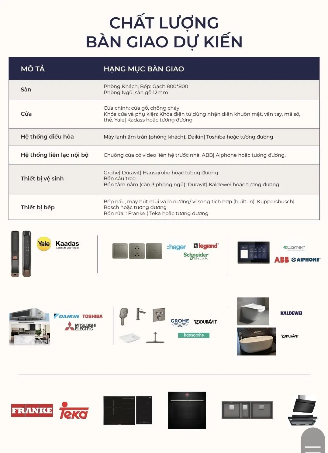 Sở hữu căn hộ 75m2 hạng sang vị trí cực đẹp chỉ với 450tr, thanh toán chỉ 30% đến khi nhận nhà 2027