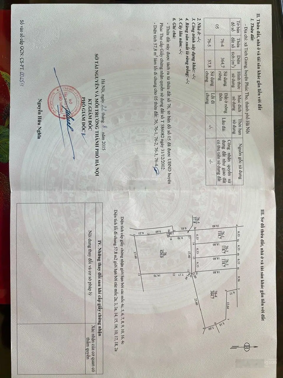 Bán lô đất thổ cư tại Tích Giang, Phúc Thọ. Diện tích 40m2