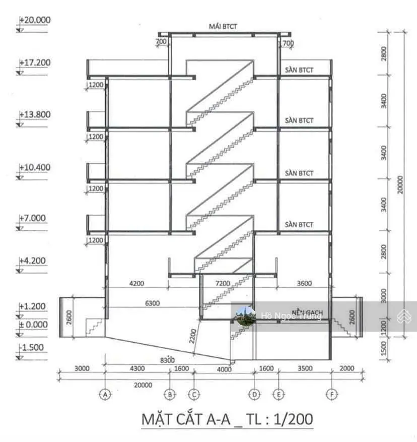 Chủ bán 2 tòa nhà cao ốc văn phòng 10x20m cho thuê nhanh khu huy hoàng thạnh mỹ lợi quận 2