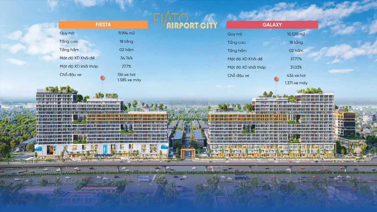Thông tin bảng giá & tiến độ thanh toán căn hộ Fiato AirPort, ngay cổng chính sân bay Long Thành