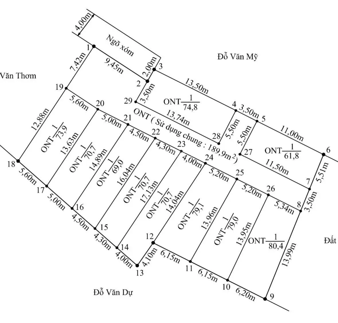 Bán đất F0 Mỹ Đức An Lão Hải Phòng Ngõ rộng 14m giá 4xx - 5xx -6xx - 7xx triệu/ tuỳ lô