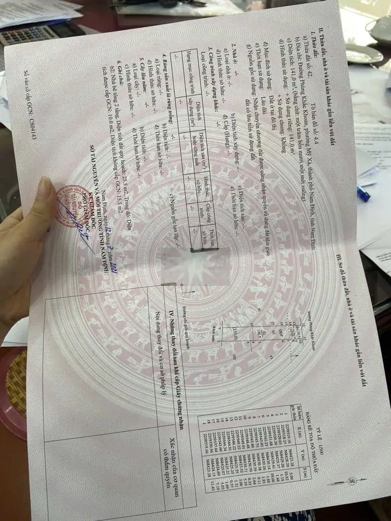 lô đất mặt đường giá chỉ trong ngõ tặng ngay nhà 2 tầng