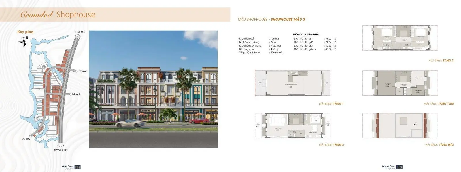 Thông tin giá bán & tiến độ thanh toán dự án Gold Coast Vũng Tàu | Chủ đầu tư Gold Coast Holdings
