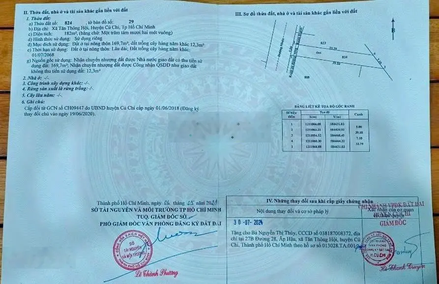 Mặt tiền đường Nguyễn Thị Chuẩn. Tân Thông Hội. Củ Chi 1400tr