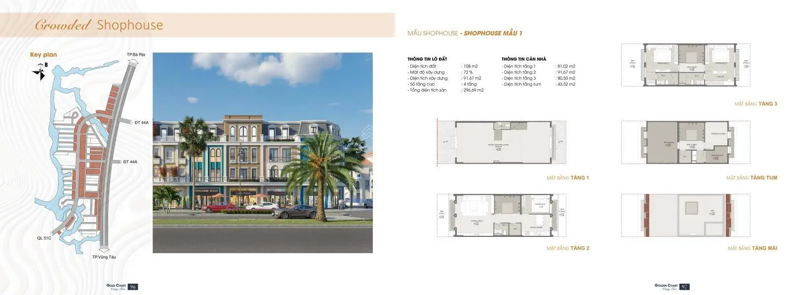 Thông tin giá bán & tiến độ thanh toán dự án Gold Coast Vũng Tàu | Chủ đầu tư Gold Coast Holdings