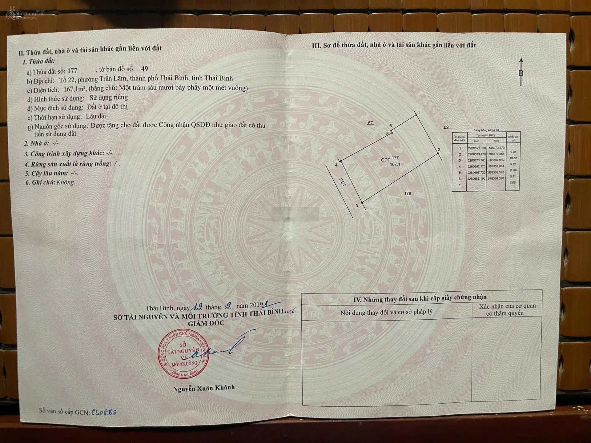 Bán nhà riêng, đất thổ cư tại TP Thái Bình