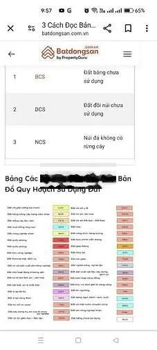 Mặt tiền Huỳnh Tấn Phát, TT Nhà bè. Ngang rộng thoải mái. 90 tr/ m2.
