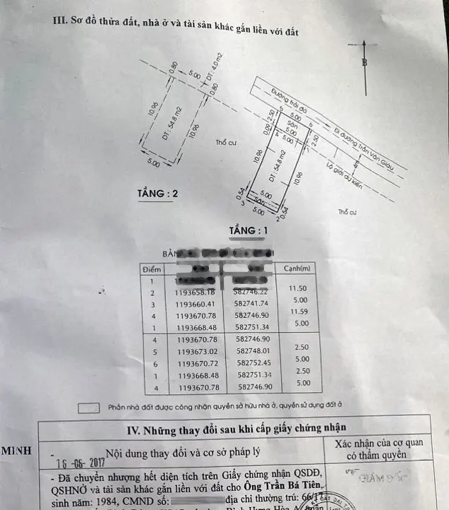 NHÀ CẤP 4 5 X 14M TRẦN VĂN GIÀU BÌNH CHÁNH