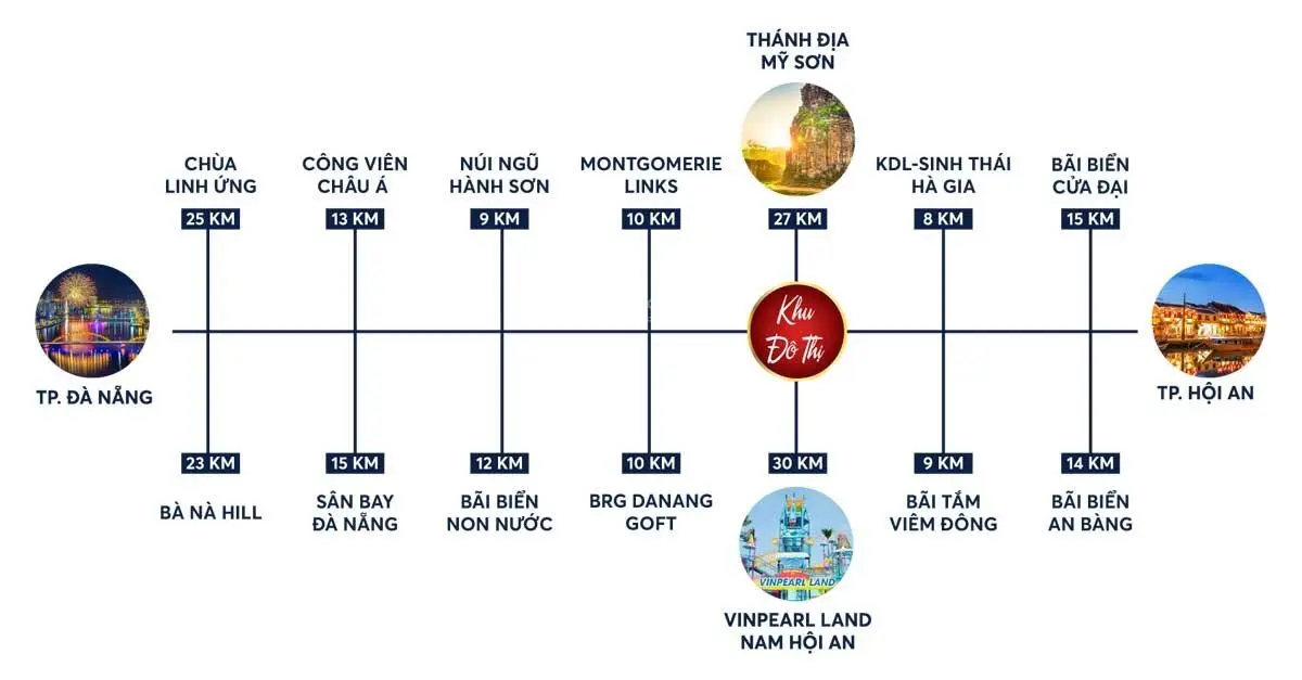 Bán đất nền Epic Town Điện Thắng chỉ 15 triệu/m