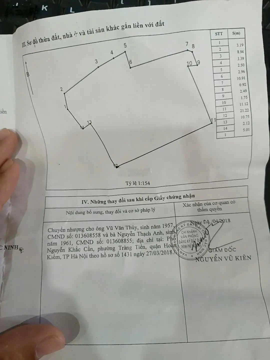 Bán nhà đất 400m2 tại trung tâm thành phố Bắc Ninh