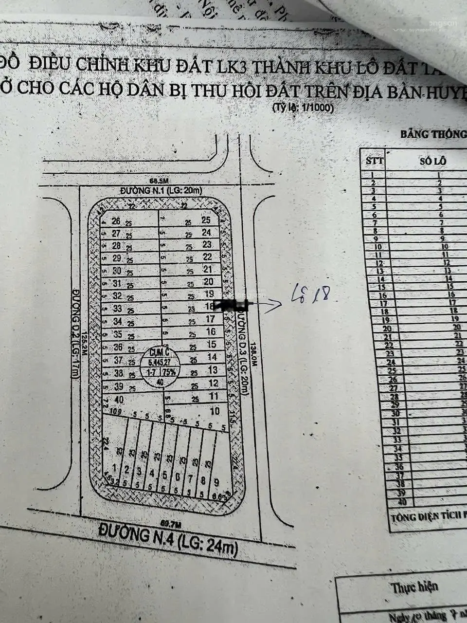 Cơ hội sở hữu đất nền dự án giá 2 tỷ VND tại Đồng Phú