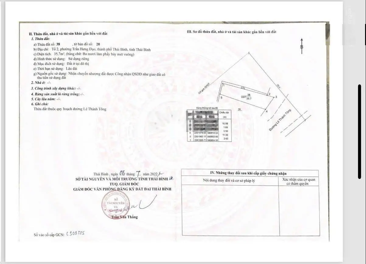 Bán nhà phường Trần Hưng Đạo diện tích 35,7m2 mặt tiền 3,5m giá 3,3 tỷ có thương lượng