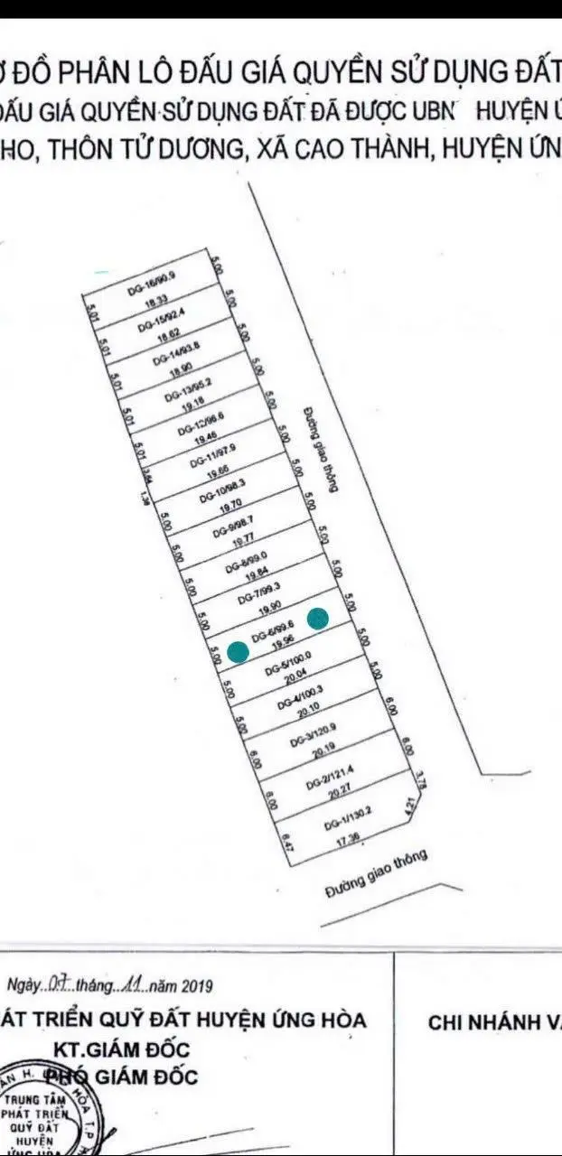 Bán đất đấu giá Cao Thành Tử Dương, Ứng Hoà, 100m2, nhỉnh 2 tỷ, 2 mặt tiền, đường ô tô tránh