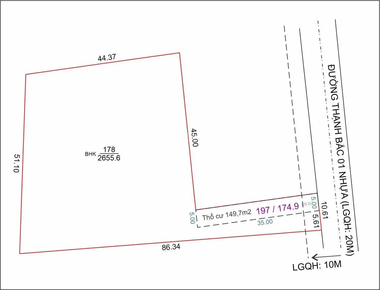 2830m2 đất có thổ cư mặt tiền đường nhựa Tây Ninh, 650 triệu hết đất