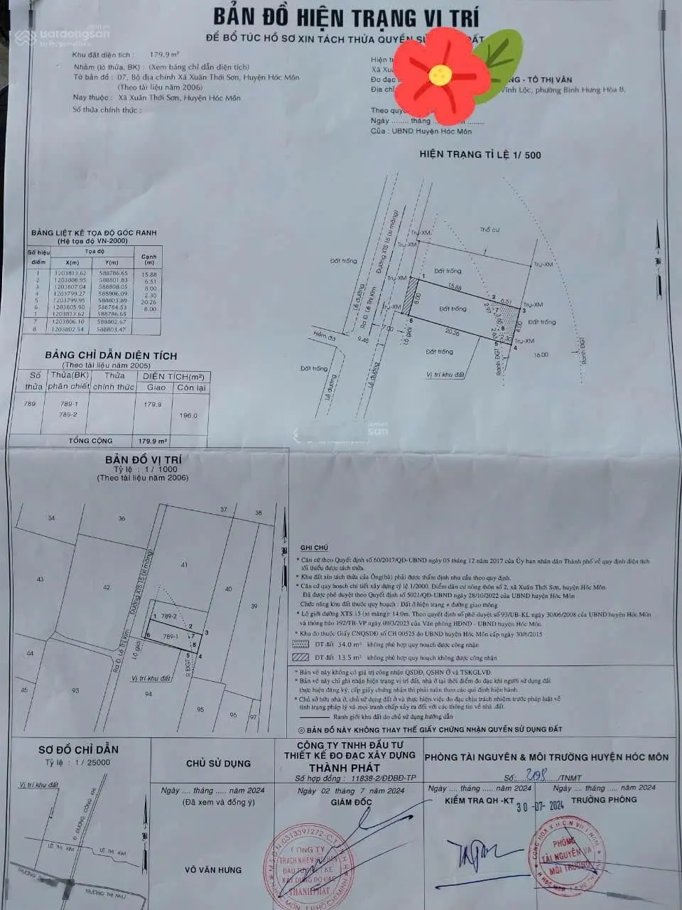 Bán lô đất thổ cư 375m2 mặt tiền đường Xuân Thới Sơn 15, Hóc Môn