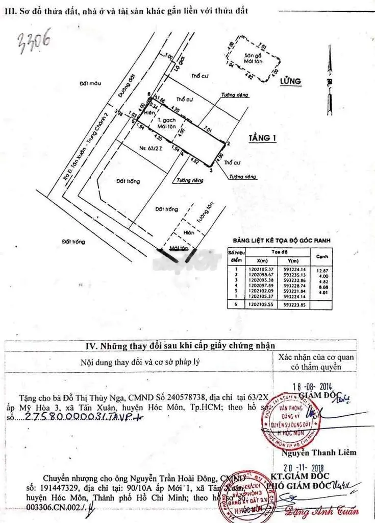 Nhà 4x15m Chợ đầu mối nông sản / sổ hồng sang tên