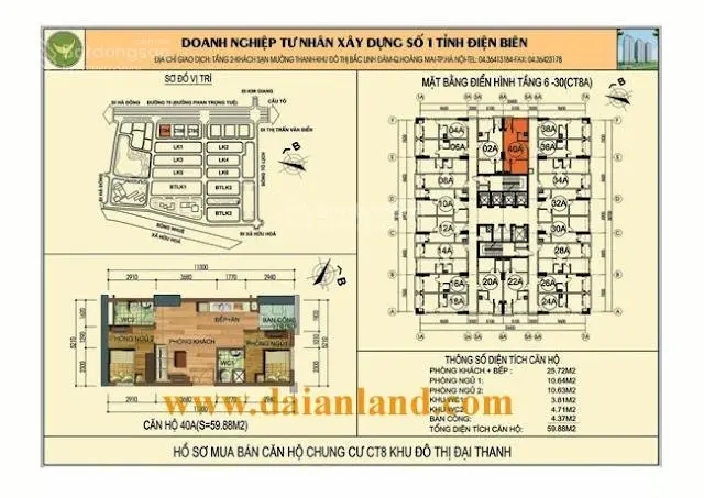 Chính chủ cần bán căn hộ 2PN, 2wc toà CT8A - KĐT Đại Thanh LH 0984 805 ***