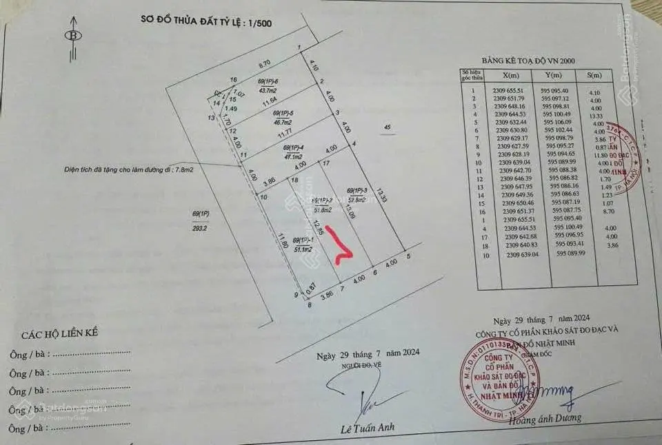 Bán đất Cẩm Cơ - Hồng Vân nhỉnh 1 tỷ