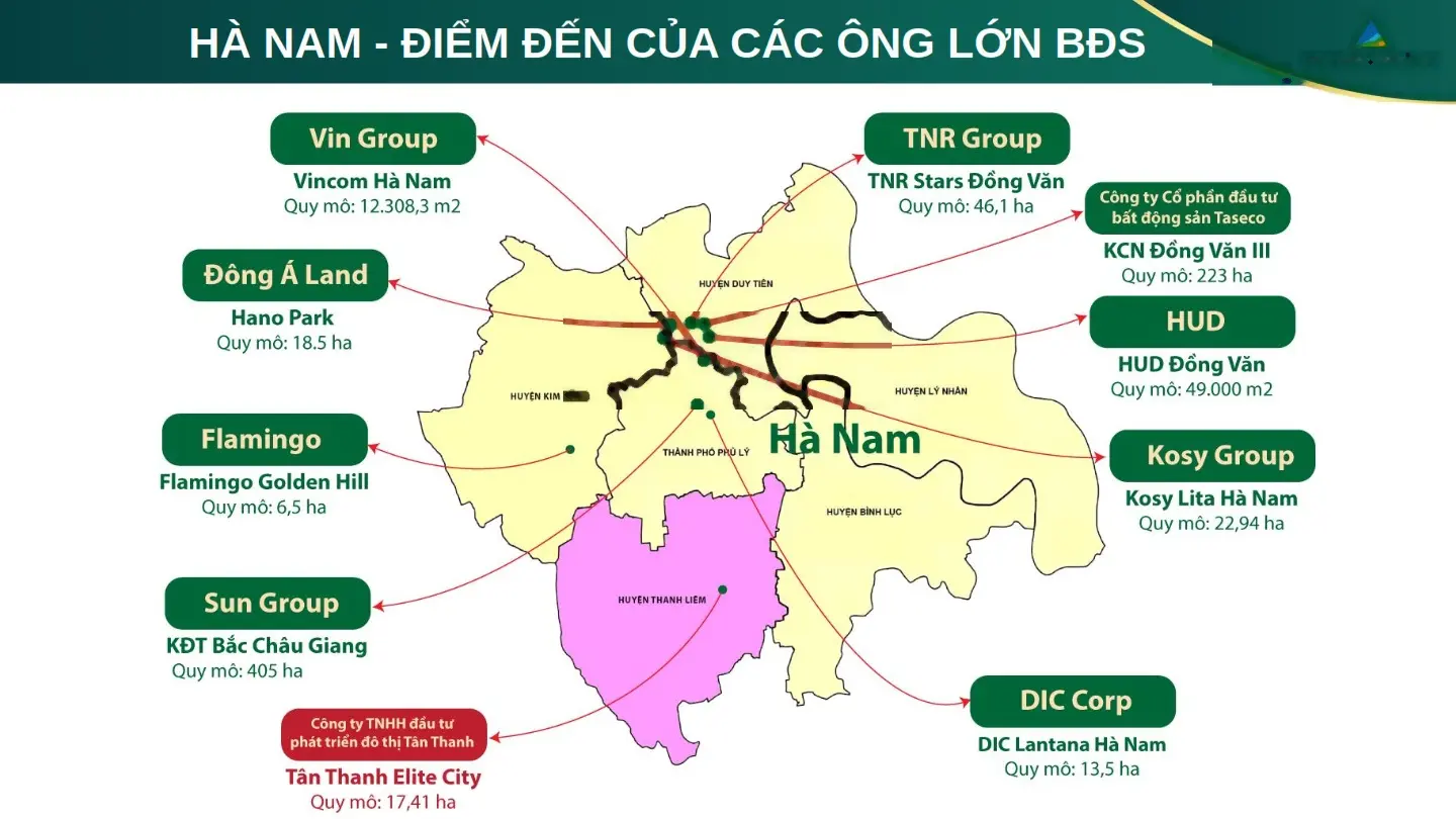 Còn một lô 100m2, 1,72 tỷ, MD 15,5m hướng Nam view kênh Tân Thanh Elite City Hà Nam. LH 0862 186 ***